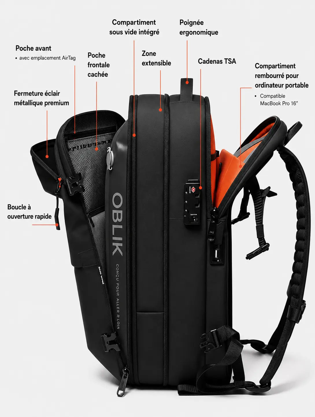 ÉCONOMISEZ JUSQU'À 140€ À CHAQUE VOYAGE. JUSQU'À 3X PLUS D'ESPACE. COMPATIBLE CABINE.