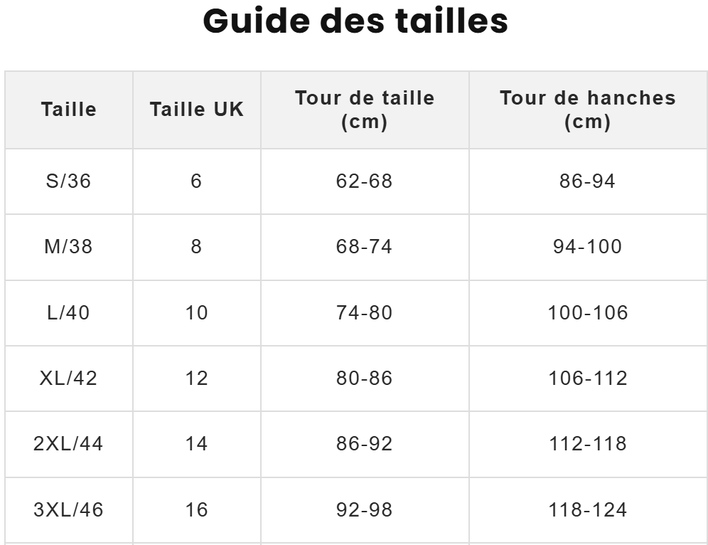 Ventre plat. Fesses galbées. Confiance instantanée!